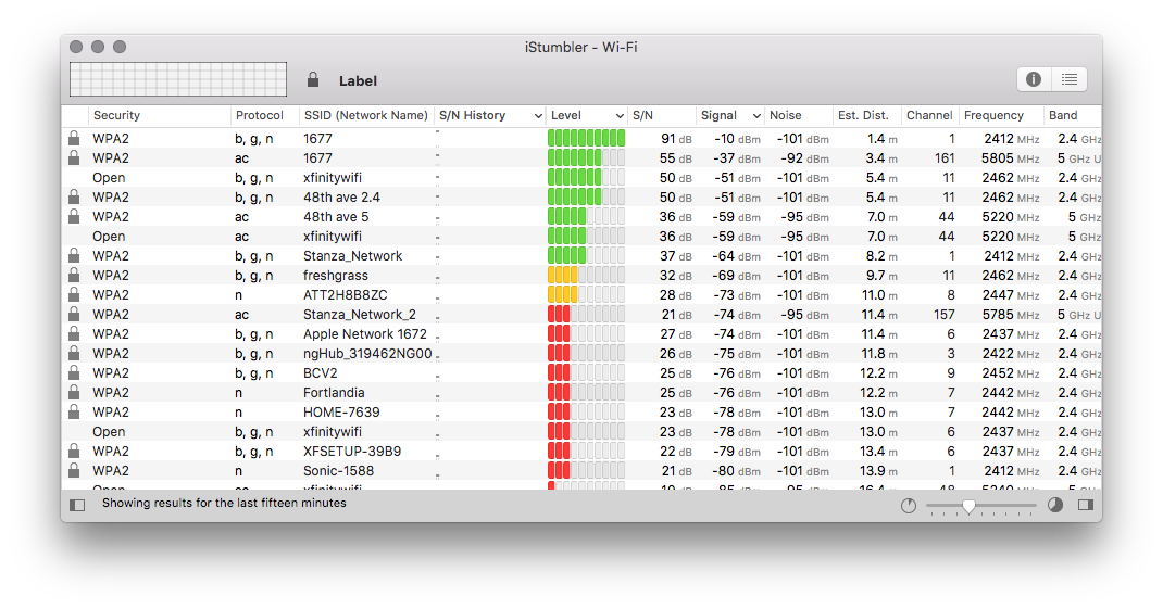 iStumbler Wi-Fi Plugin